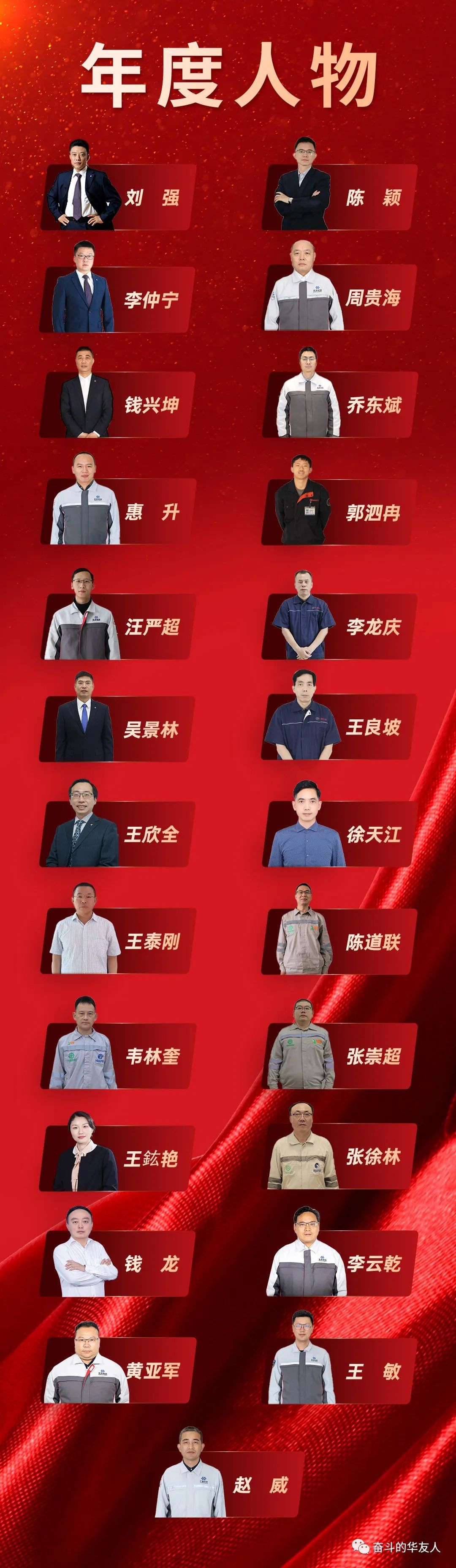 梦想 奋进 荣耀 ▏集团2022年度先进颁奖仪式举行-文化活动-浙江华友钴业股份有限公司