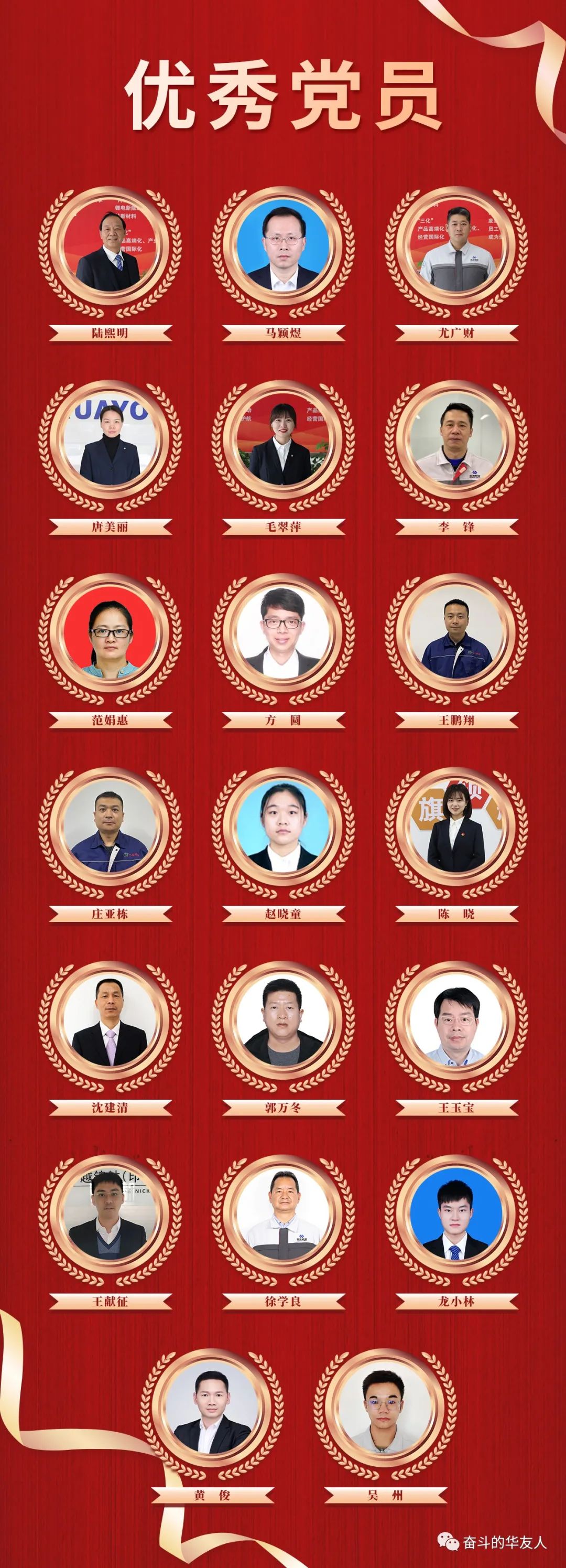 梦想 奋进 荣耀 ▏集团2022年度先进颁奖仪式举行-文化活动-浙江华友钴业股份有限公司