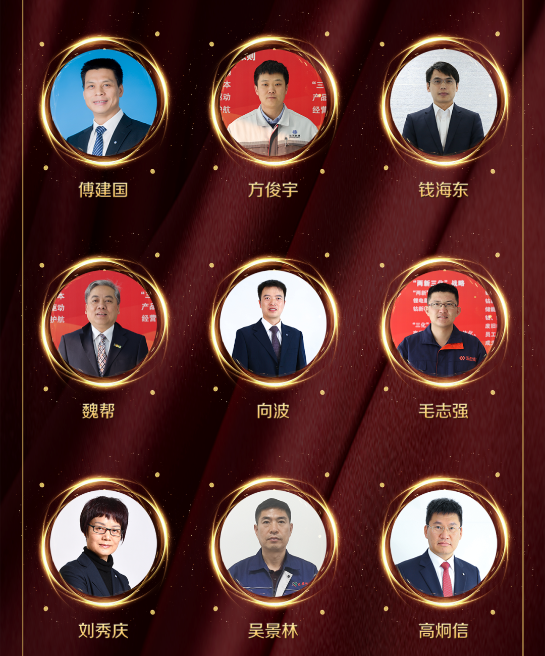 梦想 斗争 荣耀——集团2021年度先进颁奖仪式举行-文化活动-浙江华友钴业股份有限公司