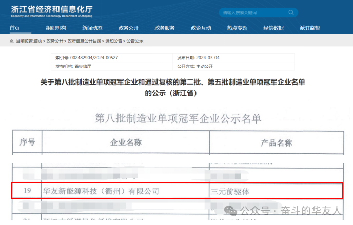 冠军企业！-企业新闻-浙江华友钴业股份有限公司