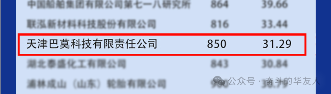 向“新”而行 见证华友品牌实力！-企业新闻-浙江华友钴业股份有限公司
