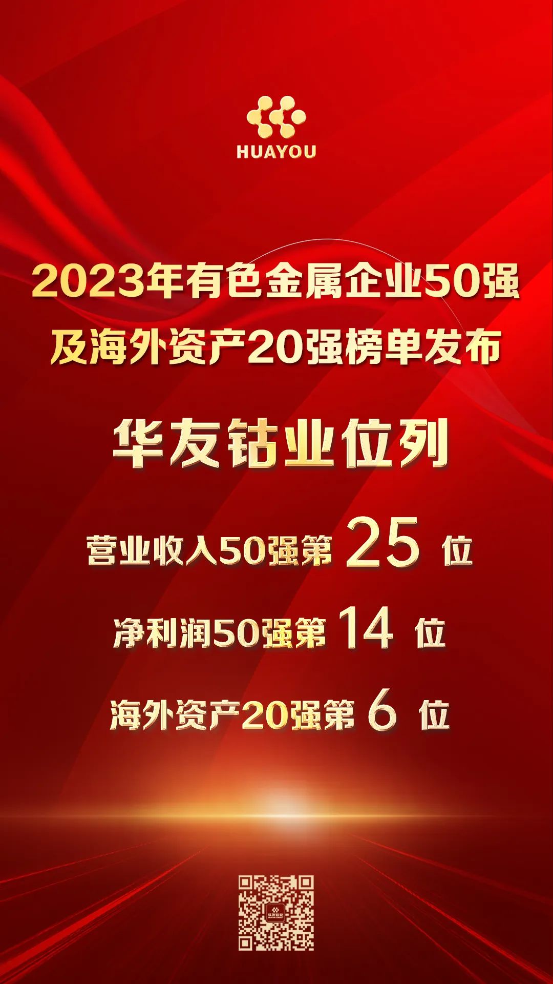 The ranking has been improved again!-News Releases-Huayou New Energy Technology (Quzhou) Co., Ltd.
