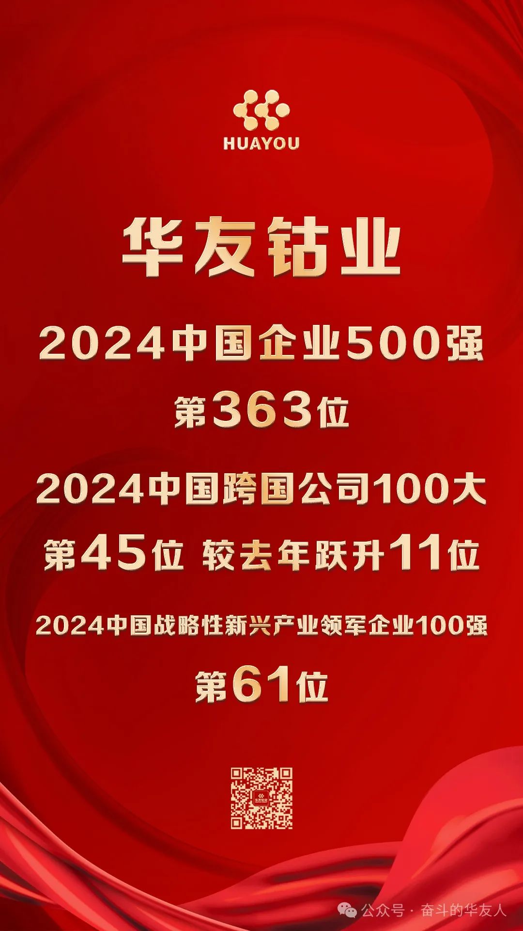 中国企业500强，，，，，，第363位！-企业新闻-浙江华友钴业股份有限公司