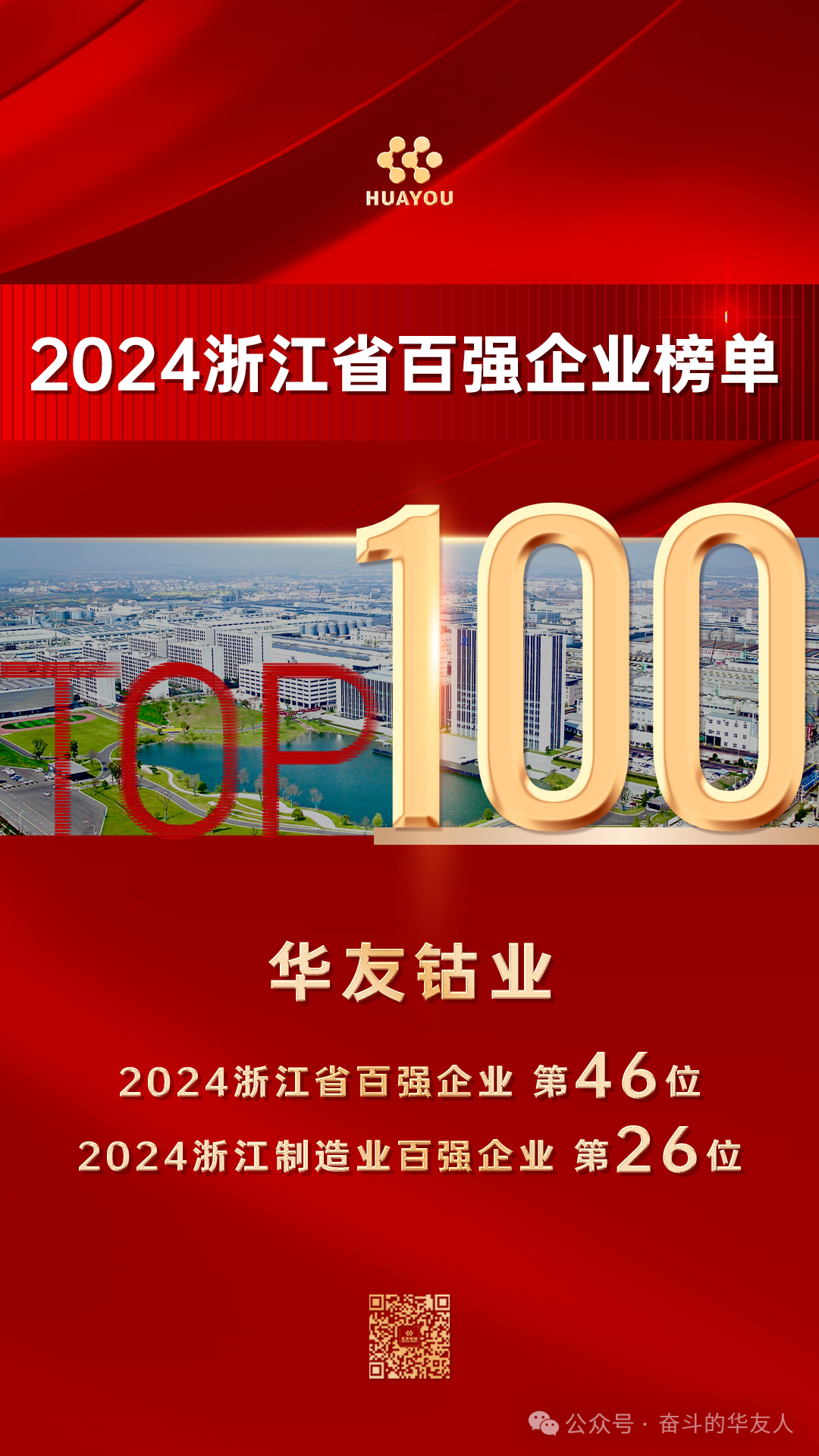 Top 100 in Zhejiang! Huayou Ranks 46th!-News Releases-Huayou New Energy Technology (Quzhou) Co., Ltd.