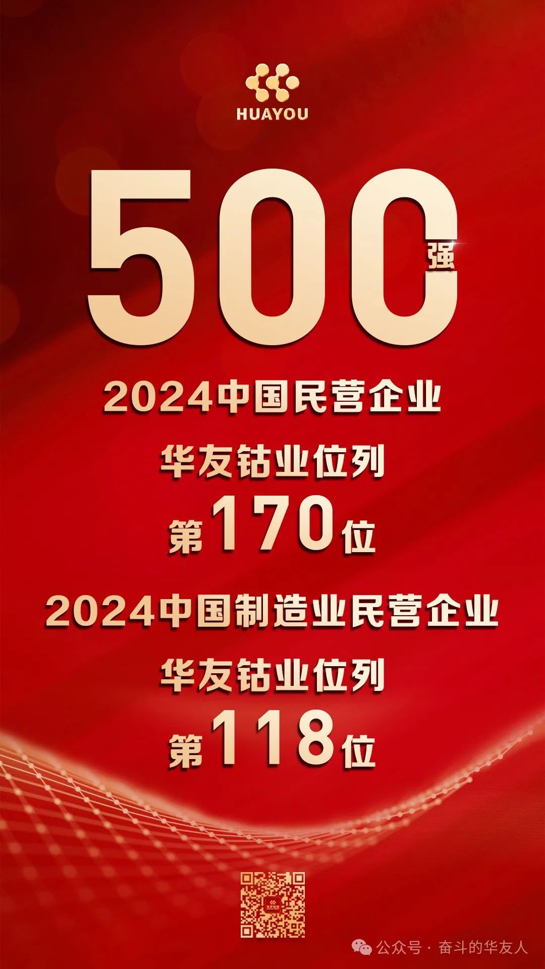 Steady Progress! Huayou Cobalt Continues Its Third Consecutive Year on China's Top 500 Private Enterprises List-News Releases-Huayou New Energy Technology (Quzhou) Co., Ltd.