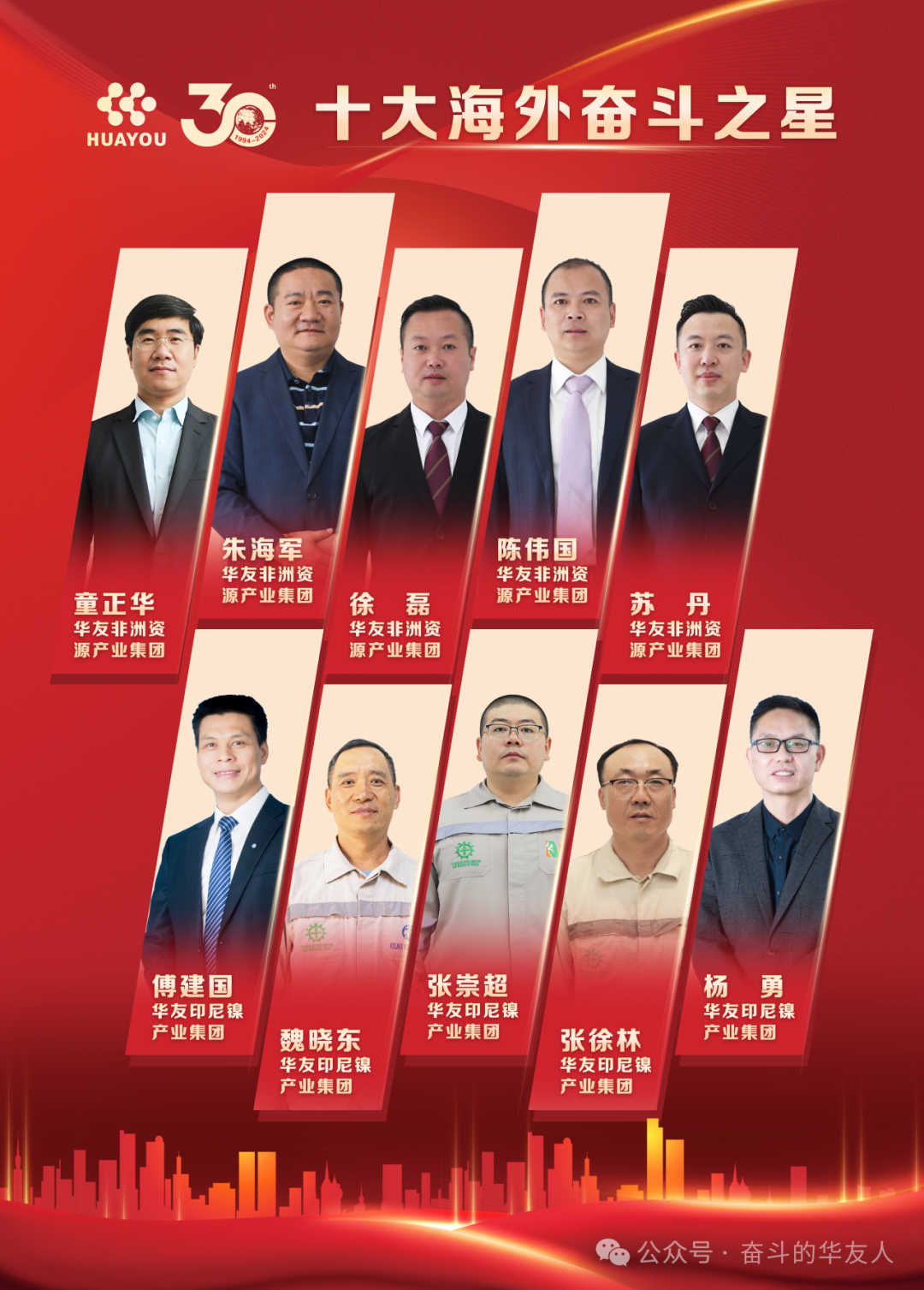 卅载携手行 砥砺共奋进——在华友创业三十周年庆典，，，，他们受到盛大表扬！-企业新闻-浙江华友钴业股份有限公司
