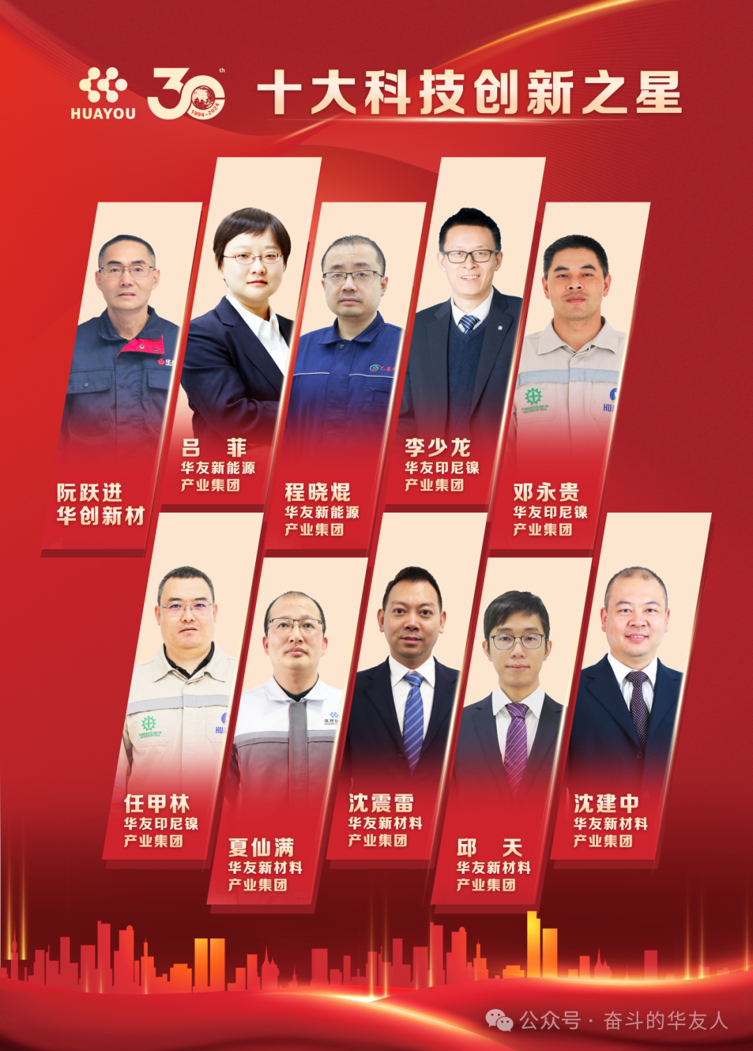卅载携手行 砥砺共奋进——在华友创业三十周年庆典，，，，他们受到盛大表扬！-企业新闻-浙江华友钴业股份有限公司