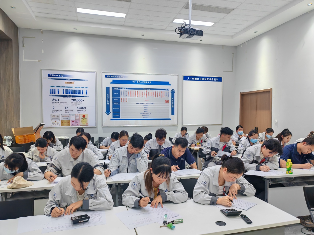 检测交锋强手艺 以比促学保质量丨华友广西园区第二届检测手艺交锋顺遂举行-运动组织-浙江华友钴业股份有限公司