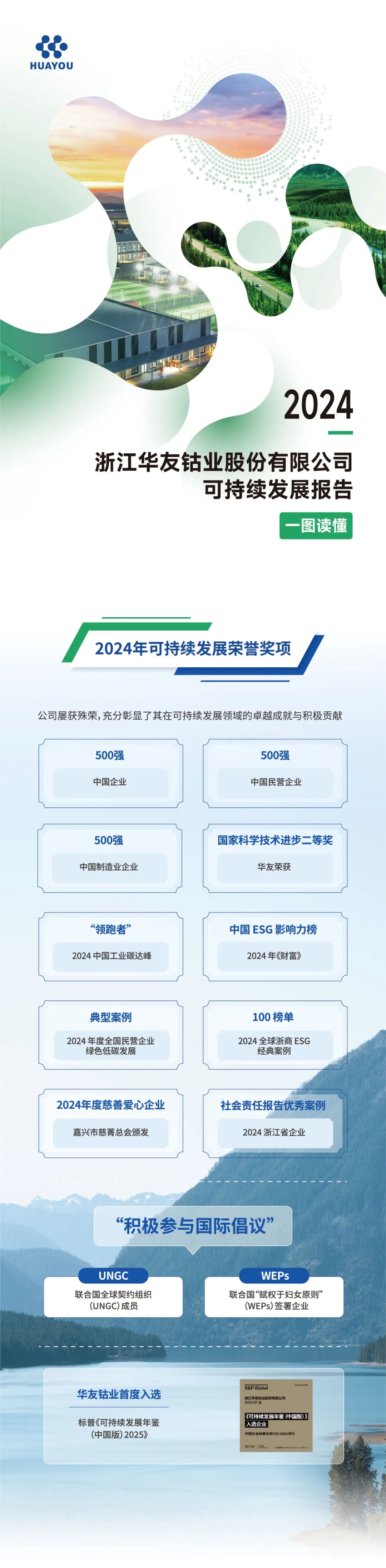 一图读懂2024年华友钴业可一连生长报告-企业新闻-浙江华友钴业股份有限公司