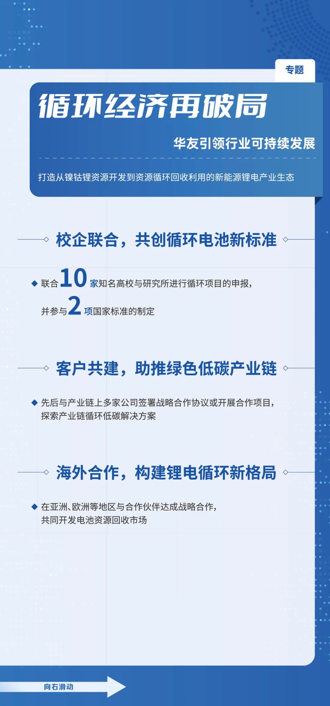 一图读懂2024年华友钴业可一连生长报告-企业新闻-浙江华友钴业股份有限公司