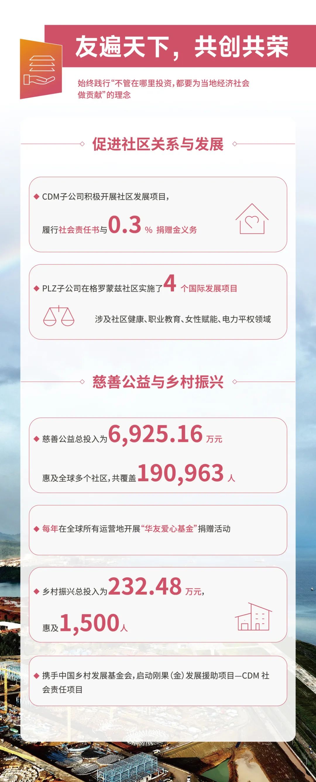 一图读懂2024年华友钴业可一连生长报告-企业新闻-浙江华友钴业股份有限公司