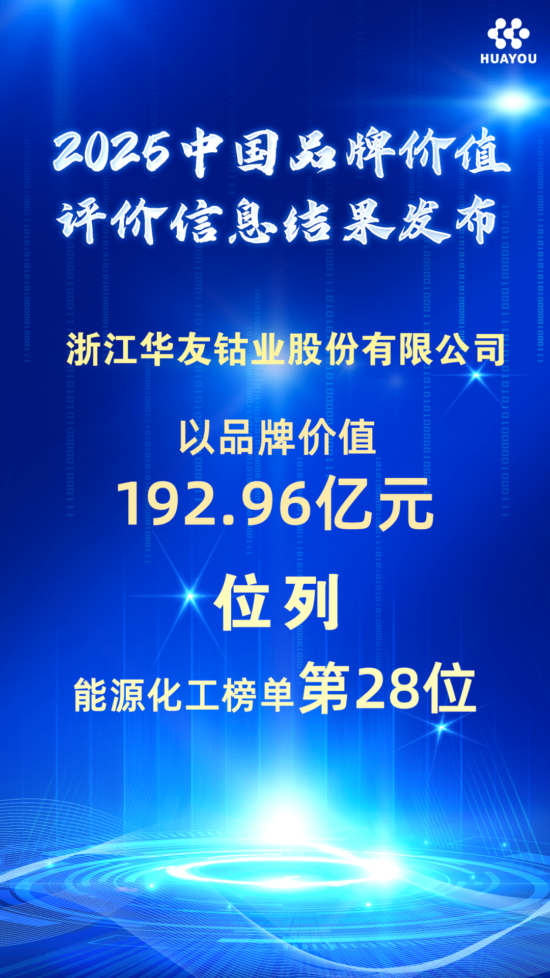 增添40.07亿元！华友品牌“含金量”逐年跃升-企业新闻-浙江华友钴业股份有限公司